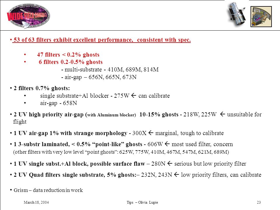 March 18, 2004Tips – Olivia Lupie23 53 of 63 filters exhibit excellent performance, consistent with spec.