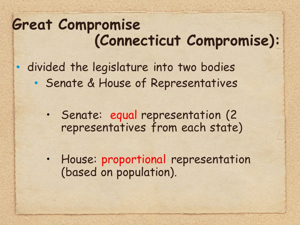 divided the legislature into two bodies Senate & House of Representatives Senate: equal representation (2 representatives from each state) House: proportional representation (based on population).