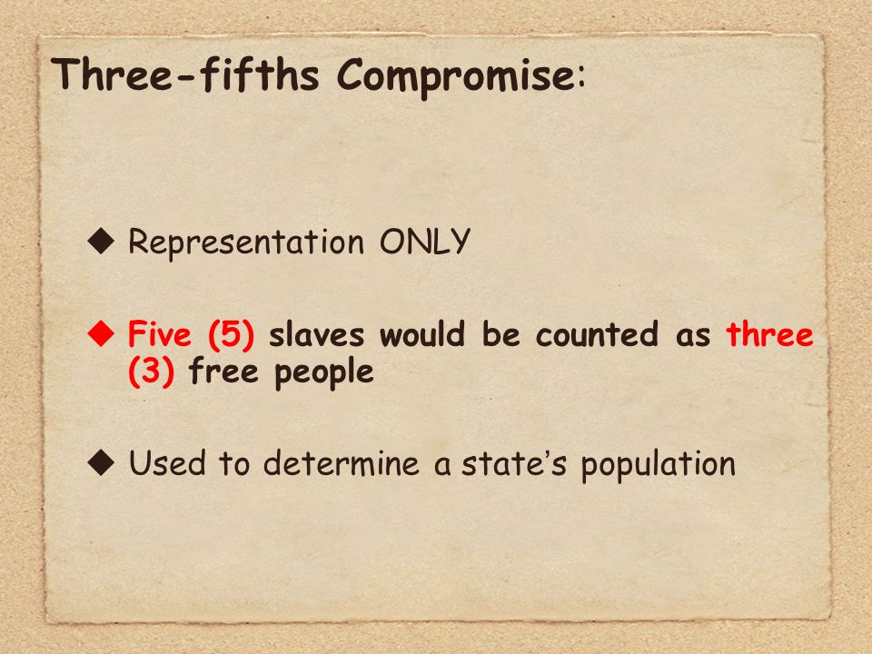  Representation ONLY  Five (5) slaves would be counted as three (3) free people  Used to determine a state’s population Three-fifths Compromise: