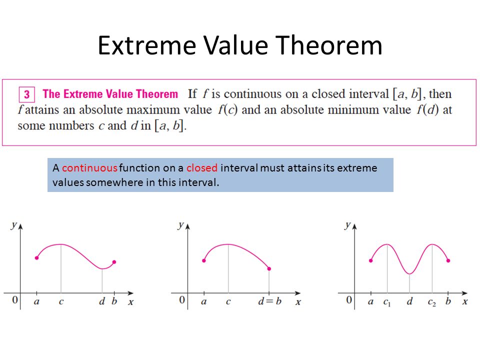 Minimum value. Extreme value Theorem. Intermediate value Theorem. Continuous function Theorem. Absolute value in Math.
