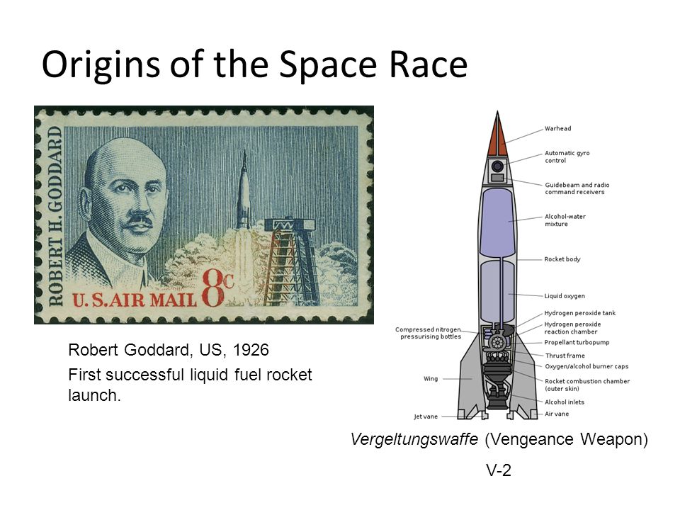 View Robert Goddard Launched The First Successful Liquid-Fuel Rocket Pics