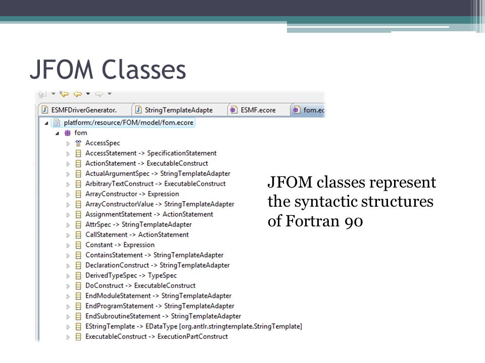 JFOM Classes JFOM classes represent the syntactic structures of Fortran 90