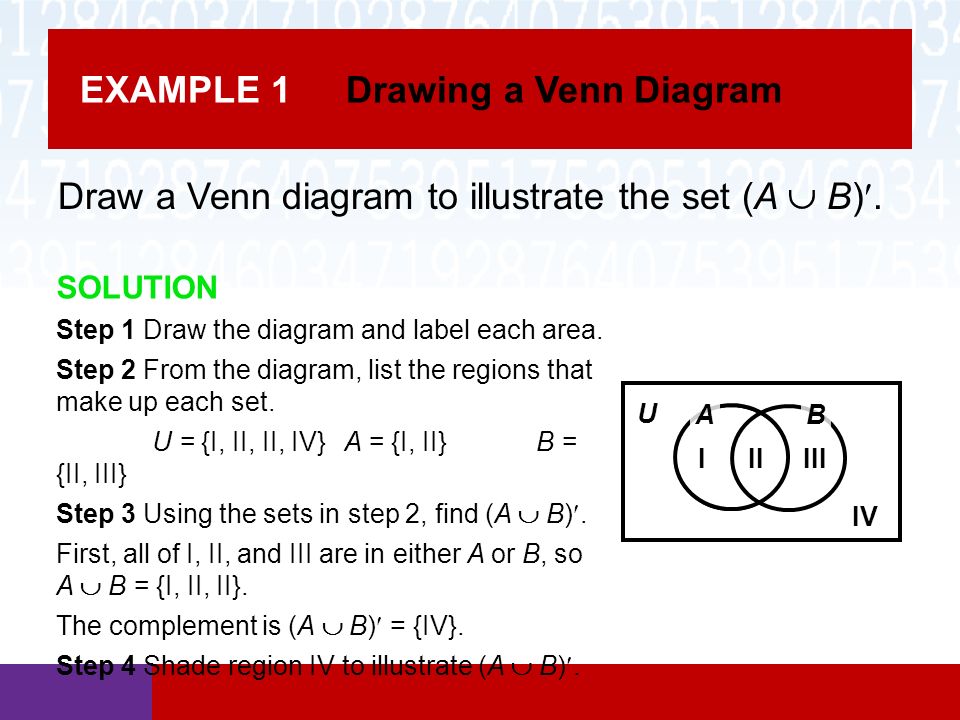 section 2 3 using venn diagrams to study set operations math in our venn diagram examples 3 sets