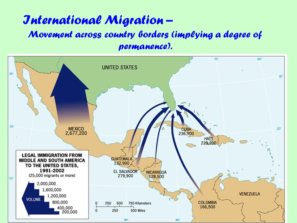 Migration. Movement Cyclic Movement – away from home for a short period.  –Commuting –Annual vacations –Seasonal movement –Nomadism Periodic Movement  – - ppt download
