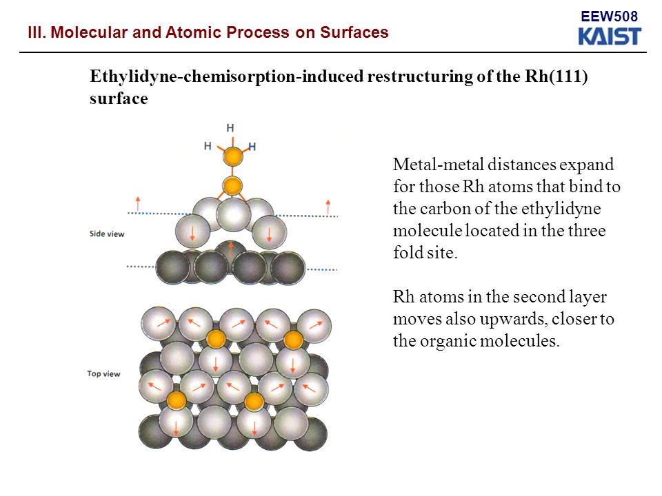 EEW508 Ethylidyne-chemisorption-induced restructuring of the Rh(111) surface Metal-metal distances expand for those Rh atoms that bind to the carbon of the ethylidyne molecule located in the three fold site.