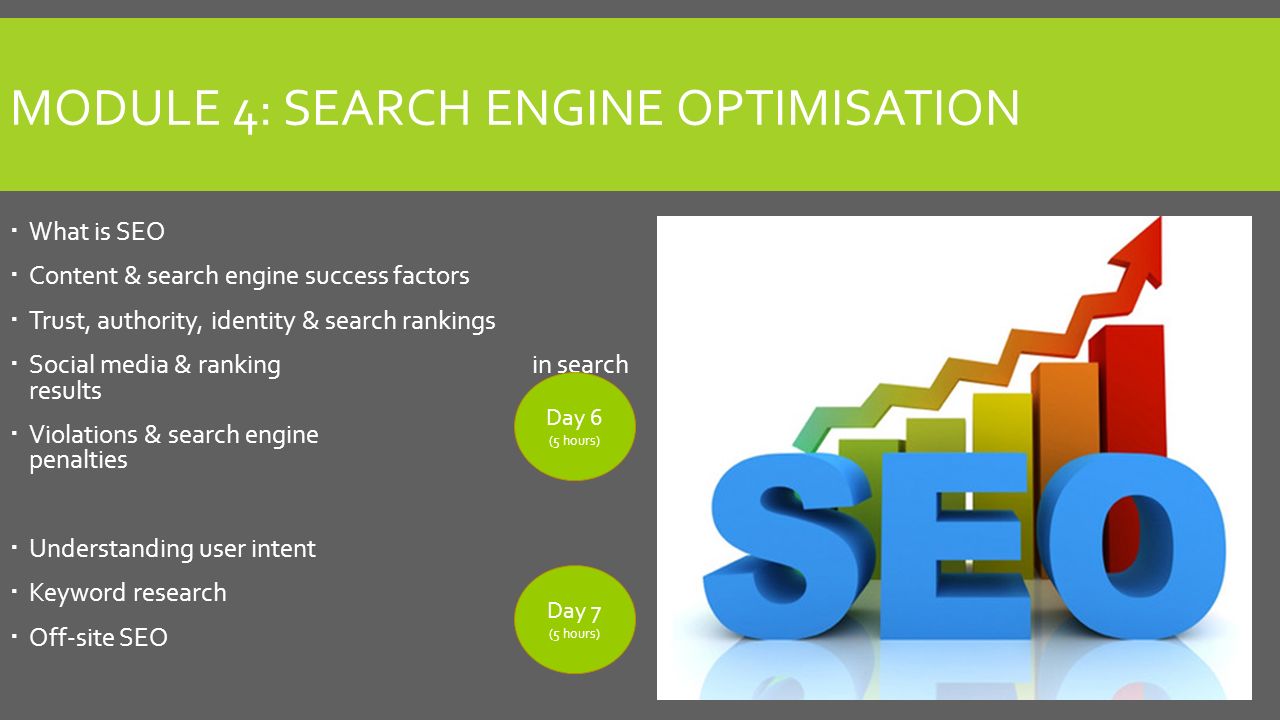 MODULE 4: SEARCH ENGINE OPTIMISATION  What is SEO  Content & search engine success factors  Trust, authority, identity & search rankings  Social media & ranking in search results  Violations & search engine spam penalties  Understanding user intent  Keyword research  Off-site SEO Day 7 (5 hours) Day 6 (5 hours)