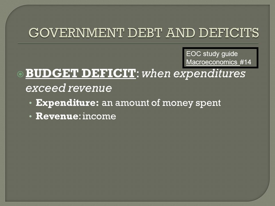 Macroeconomics Unit Chapter Budget Deficit When Expenditures Exceed
