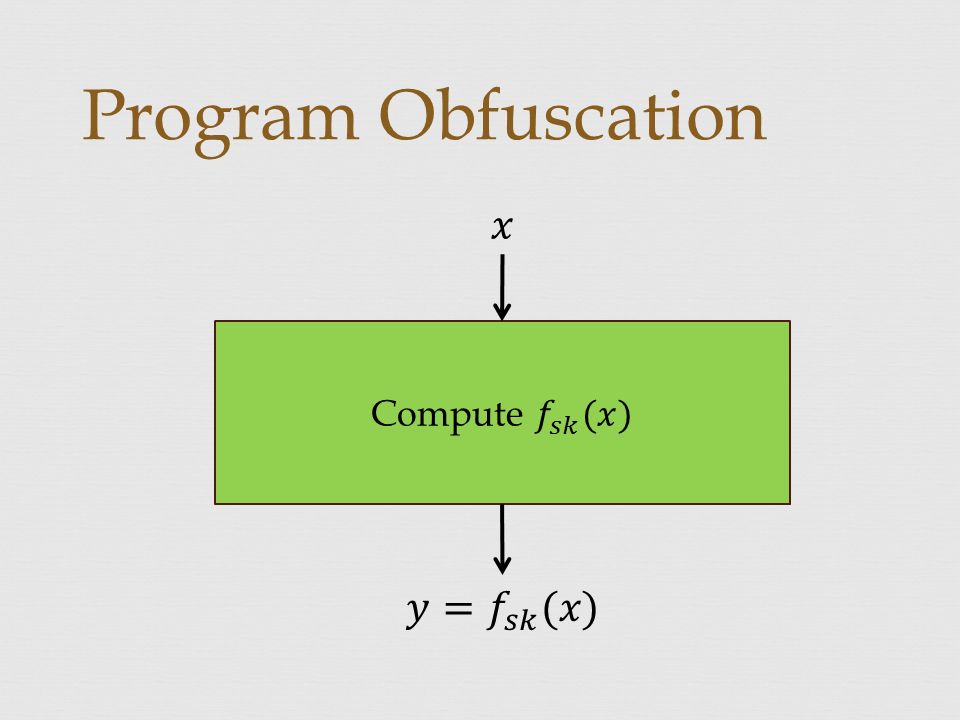 Nir Bitansky and Omer Paneth. Program Obfuscation. - ppt download