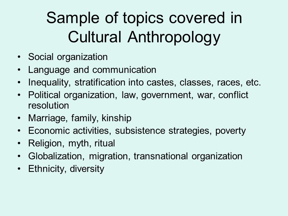 anthropology topics