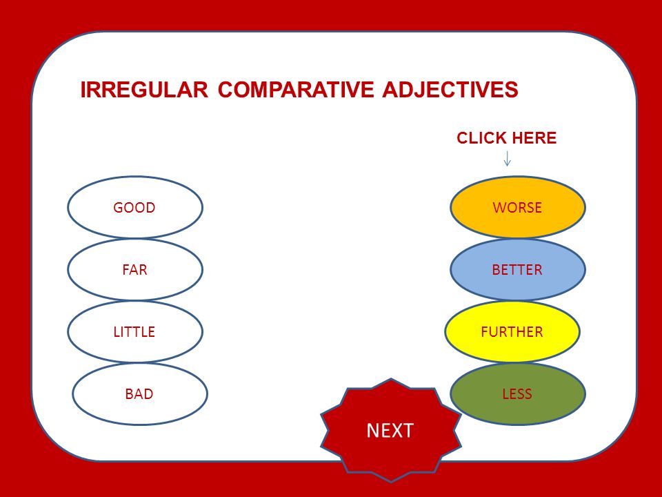 Little comparative adjective. Irregular adjectives. Good Bad little.