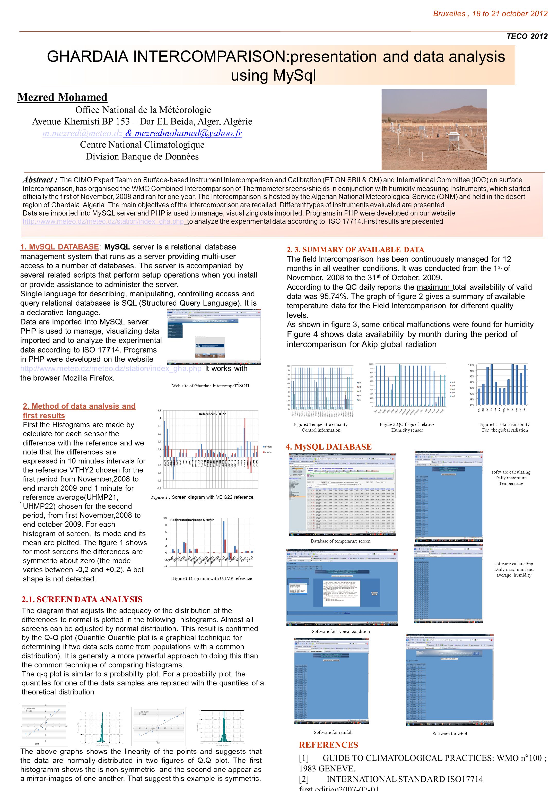 Ghardaia Intercomparison Presentation And Data Analysis