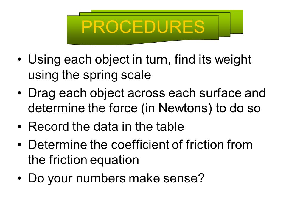 PROCEDURES Using each object in turn, find its weight using the spring scale Drag each object across each surface and determine the force (in Newtons) to do so Record the data in the table Determine the coefficient of friction from the friction equation Do your numbers make sense