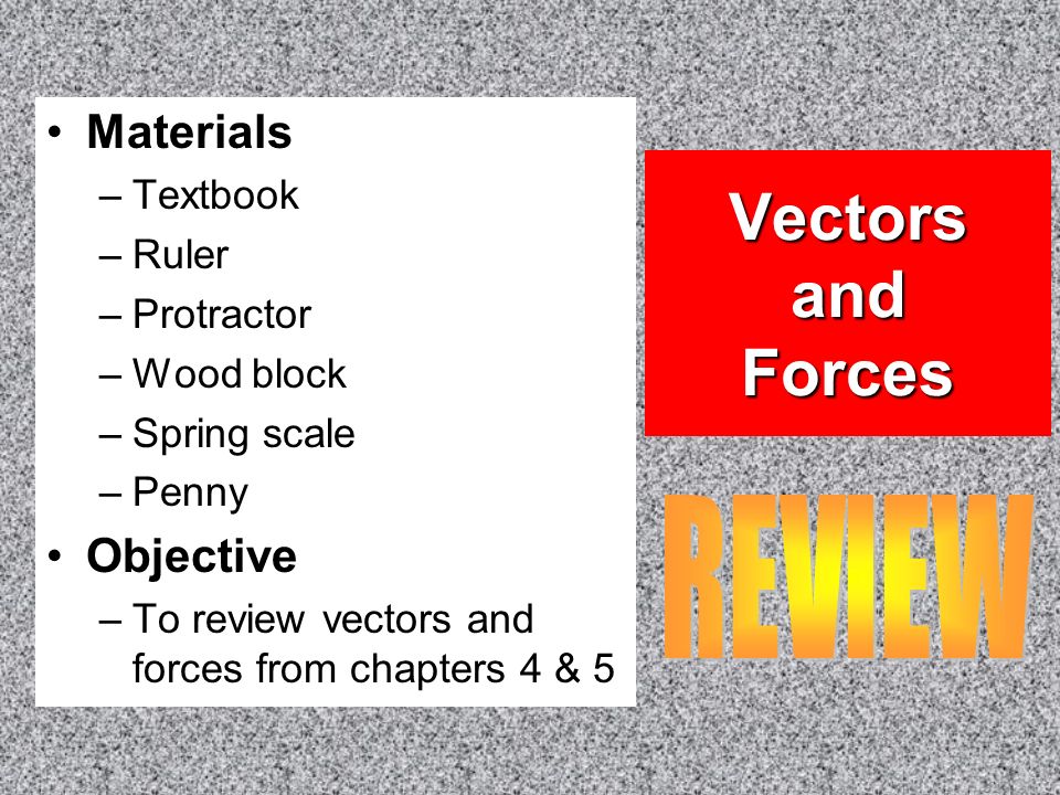 Vectors and Forces Materials –Textbook –Ruler –Protractor –Wood block –Spring scale –Penny Objective –To review vectors and forces from chapters 4 & 5