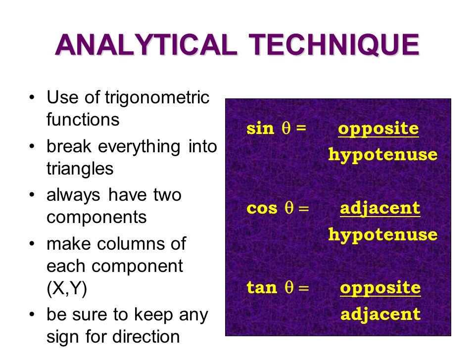 ANALYTICAL TECHNIQUE Use of trigonometric functions break everything into triangles always have two components make columns of each component (X,Y) be sure to keep any sign for direction sin  = opposite hypotenuse cos  adjacent hypotenuse tan  opposite adjacent