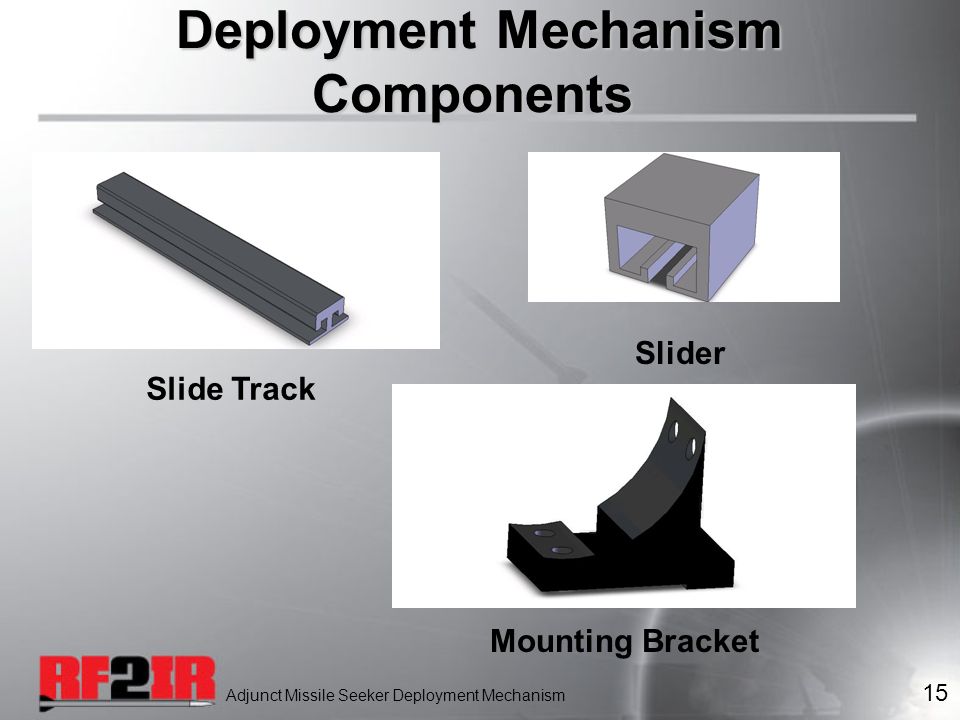 Adjunct Missile Seeker Deployment Mechanism 15 Slide Track Slider Deployment Mechanism Components Deployment Mechanism Components Mounting Bracket