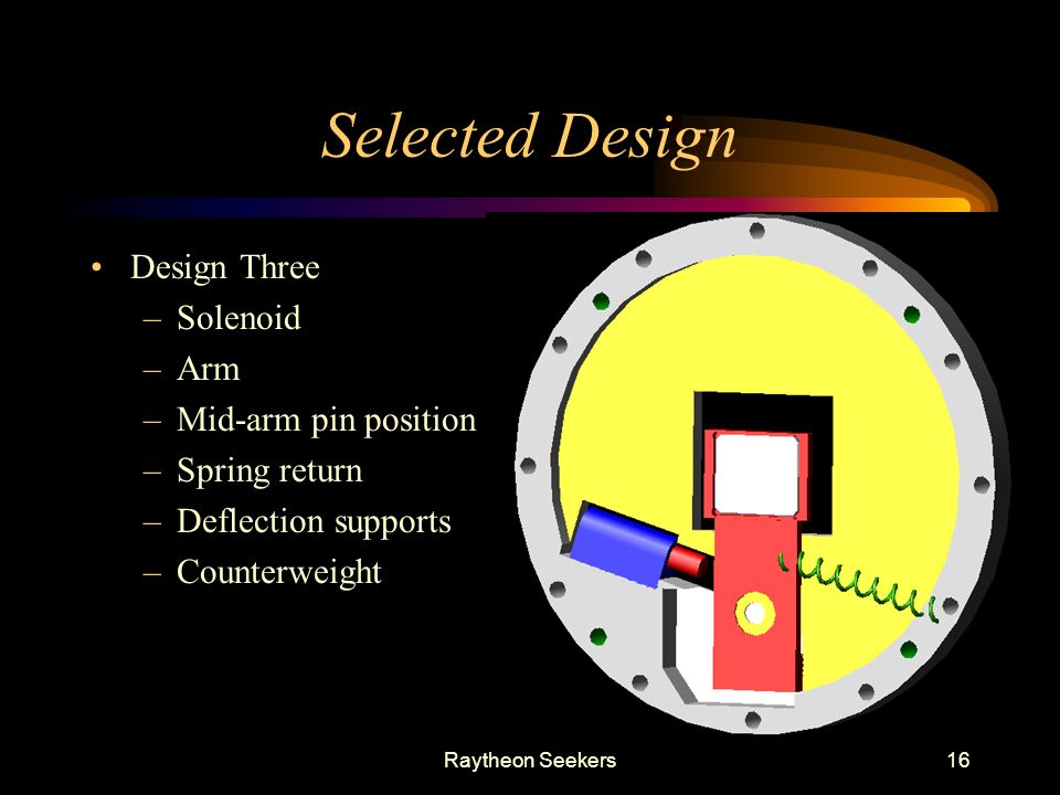 Raytheon Seekers16 Selected Design Design Three –Solenoid –Arm –Mid-arm pin position –Spring return –Deflection supports –Counterweight