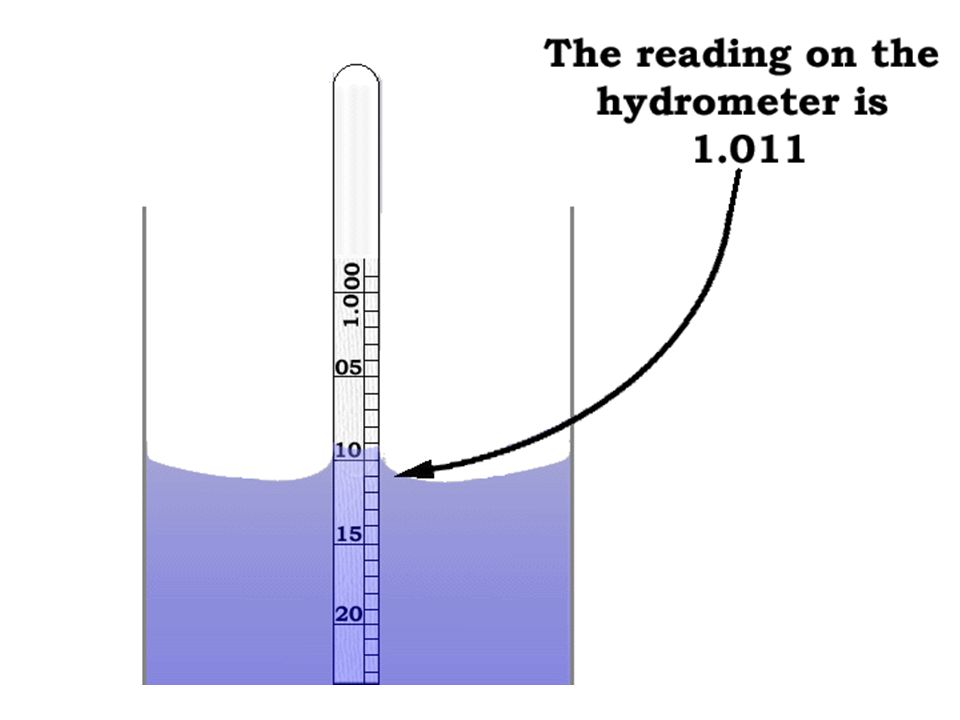 Salinity Hydrometer Chart