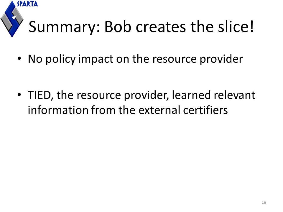 Summary: Bob creates the slice.