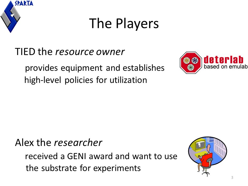 The Players TIED the resource owner provides equipment and establishes high-level policies for utilization 3 Alex the researcher received a GENI award and want to use the substrate for experiments