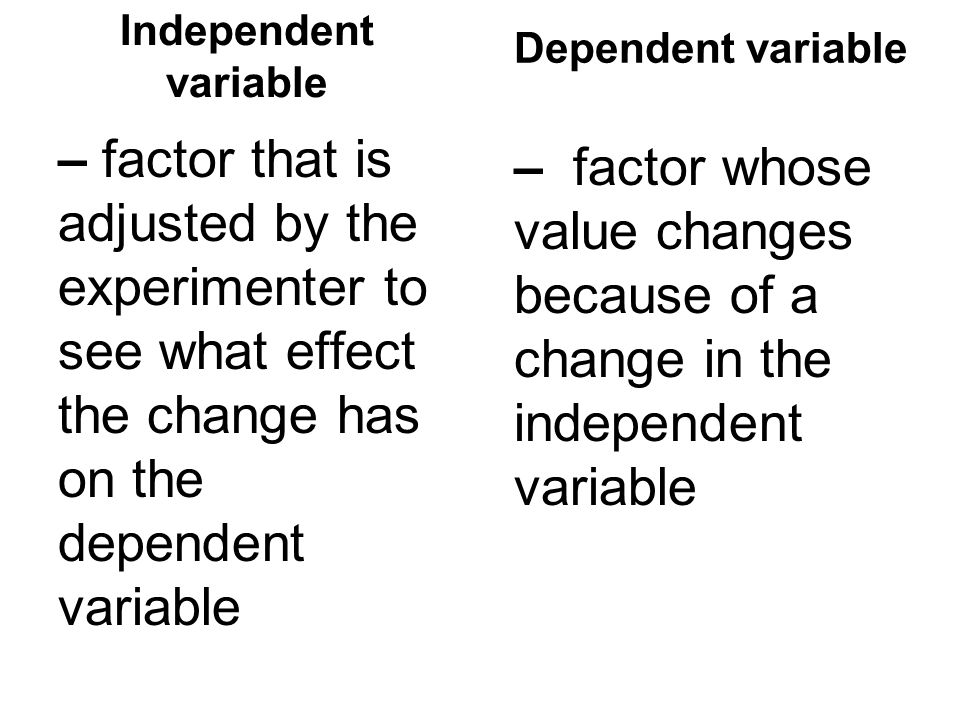 Independent variable – factor that is adjusted by the experimenter to see what effect the change has on the dependent variable Dependent variable – factor whose value changes because of a change in the independent variable