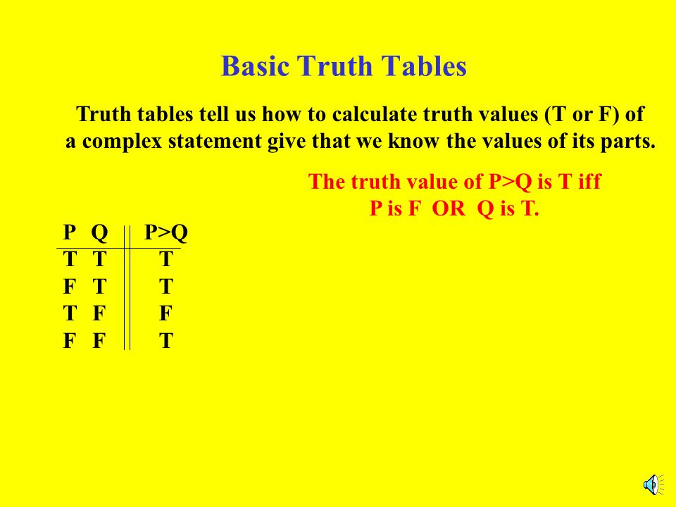 Basic Truth Tables Truth tables tell us how to calculate truth values (T or F) of a complex statement give that we know the values of its parts.