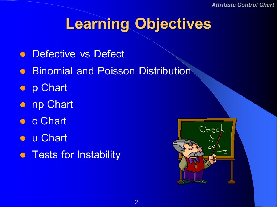 Types Of Attribute Control Charts