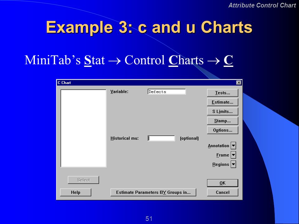 Attribute Control Charts 2 Chart Learning 50 Attribute Control Chart Example 3 C And U Charts S Nunitsdefects A Personal