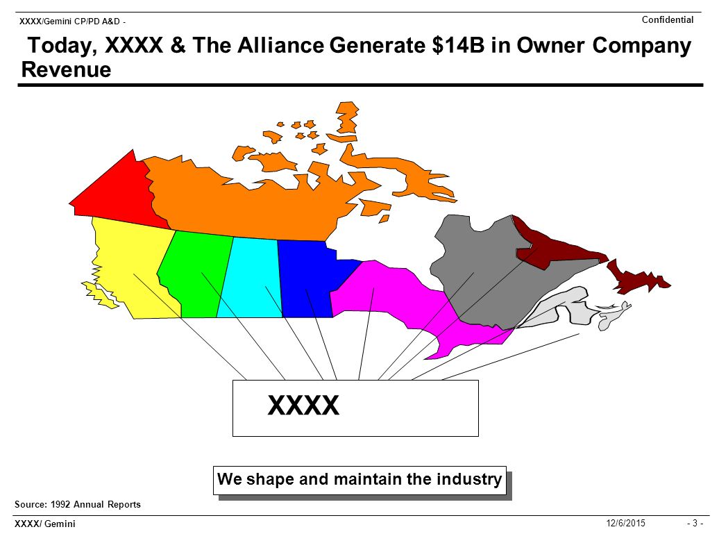 XXXX/ Gemini 12/6/ XXXX/Gemini CP/PD A&D - Confidential Today, XXXX & The Alliance Generate $14B in Owner Company Revenue We shape and maintain the industry Source: 1992 Annual Reports XXXX