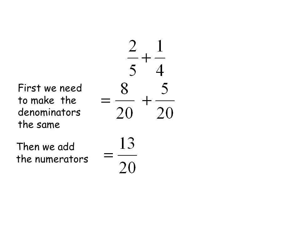 Starter Today we are going to be adding and subtracting fractions ...