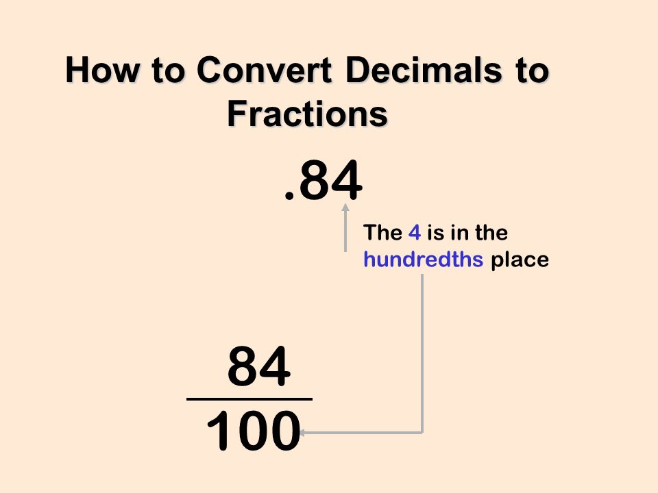 How to Convert Decimals to Fractions.84 The 4 is in the hundredths place