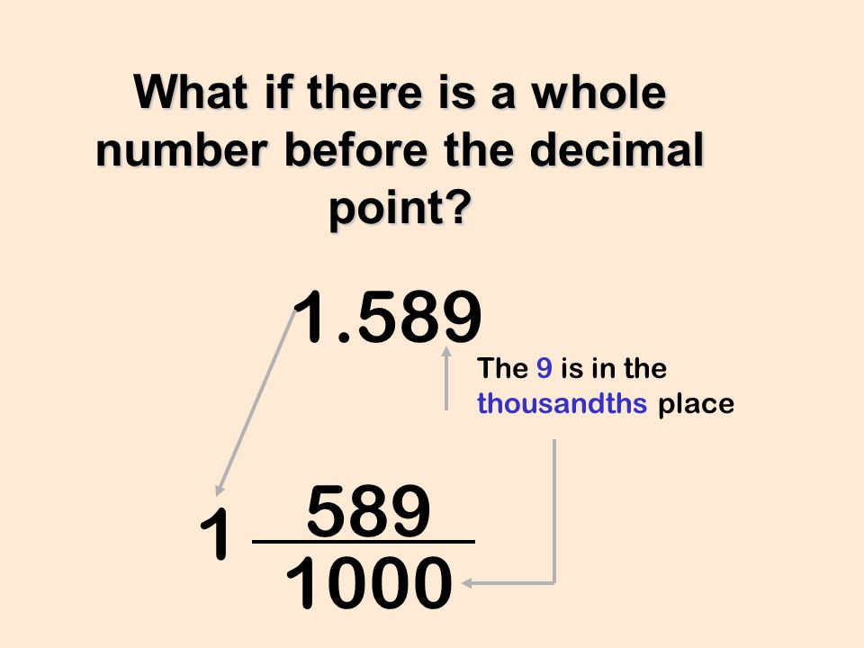 What if there is a whole number before the decimal point.