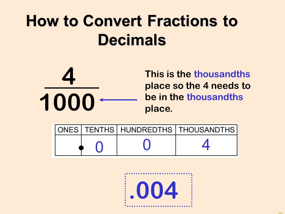 How to Convert Fractions to Decimals This is the thousandths place so the 4 needs to be in the thousandths place.