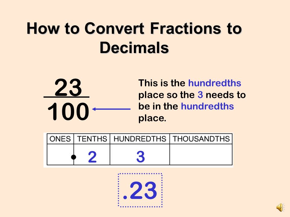 How to Convert Fractions to Decimals This is the hundredths place so the 3 needs to be in the hundredths place.