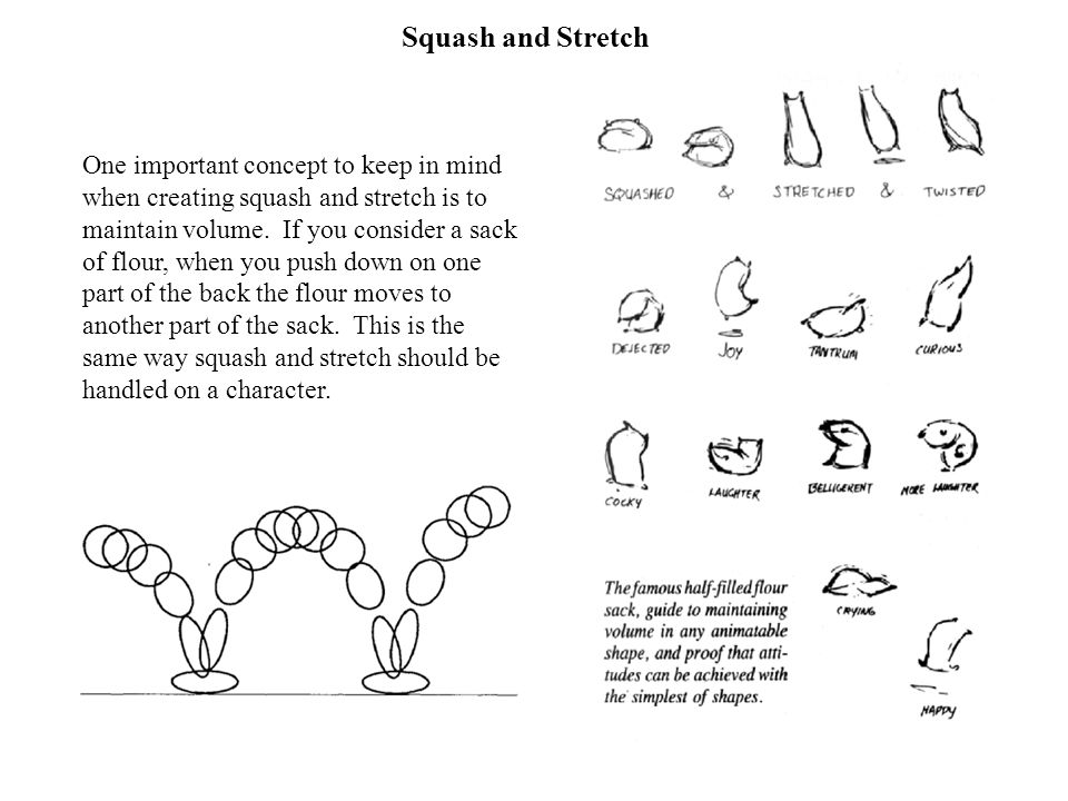 12 Principles Of Animation (1)Squash and Stretch (2)Anticipation (3)Staging  (4)Straight Ahead Action and Pose to Pose (5)Follow Through and  Overlapping. - ppt download