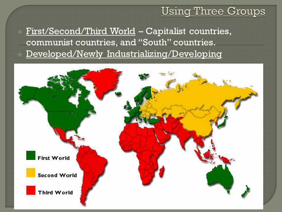 First/Second/Third World - Capitalist countries, communist countries, and S...