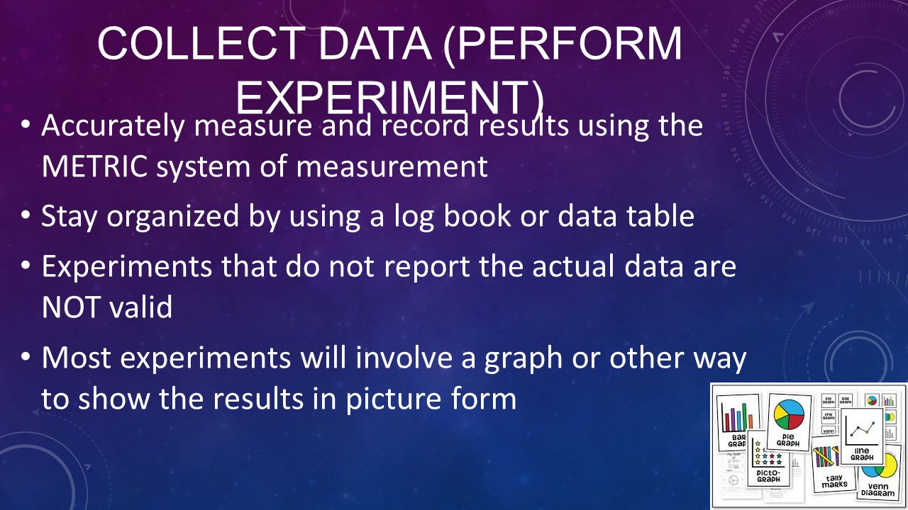 COLLECT DATA (PERFORM EXPERIMENT) Accurately measure and record results using the METRIC system of measurement Stay organized by using a log book or data table Experiments that do not report the actual data are NOT valid Most experiments will involve a graph or other way to show the results in picture form