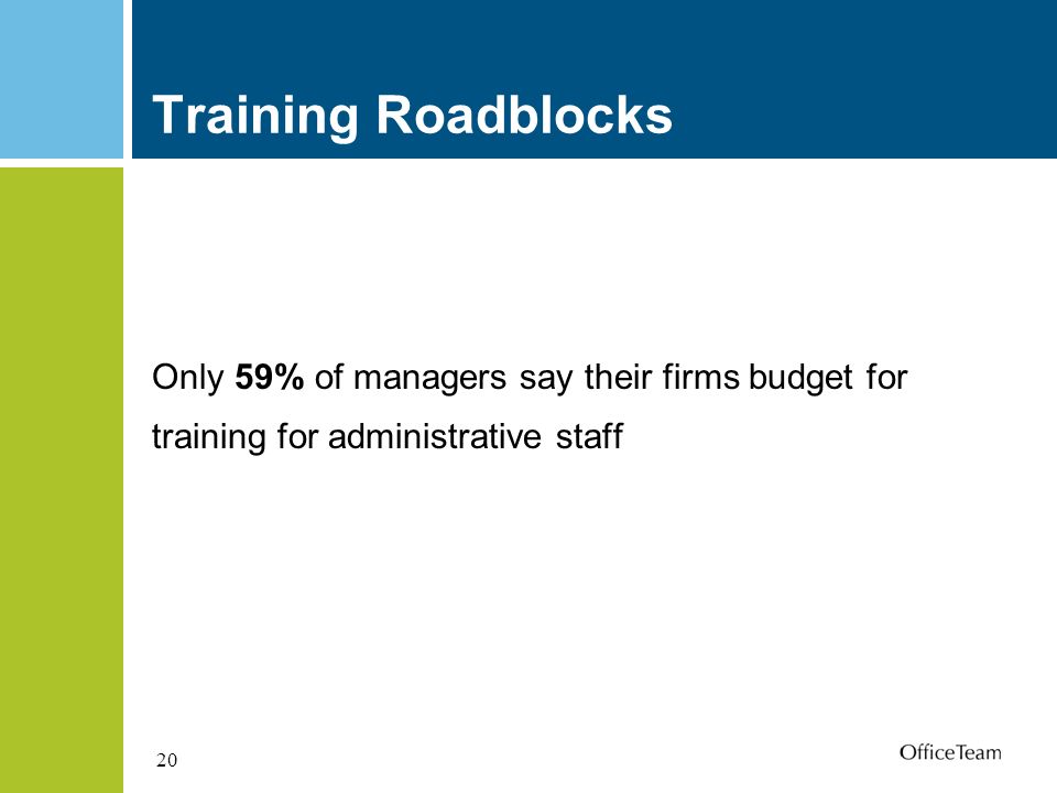 20 Training Roadblocks Only 59% of managers say their firms budget for training for administrative staff