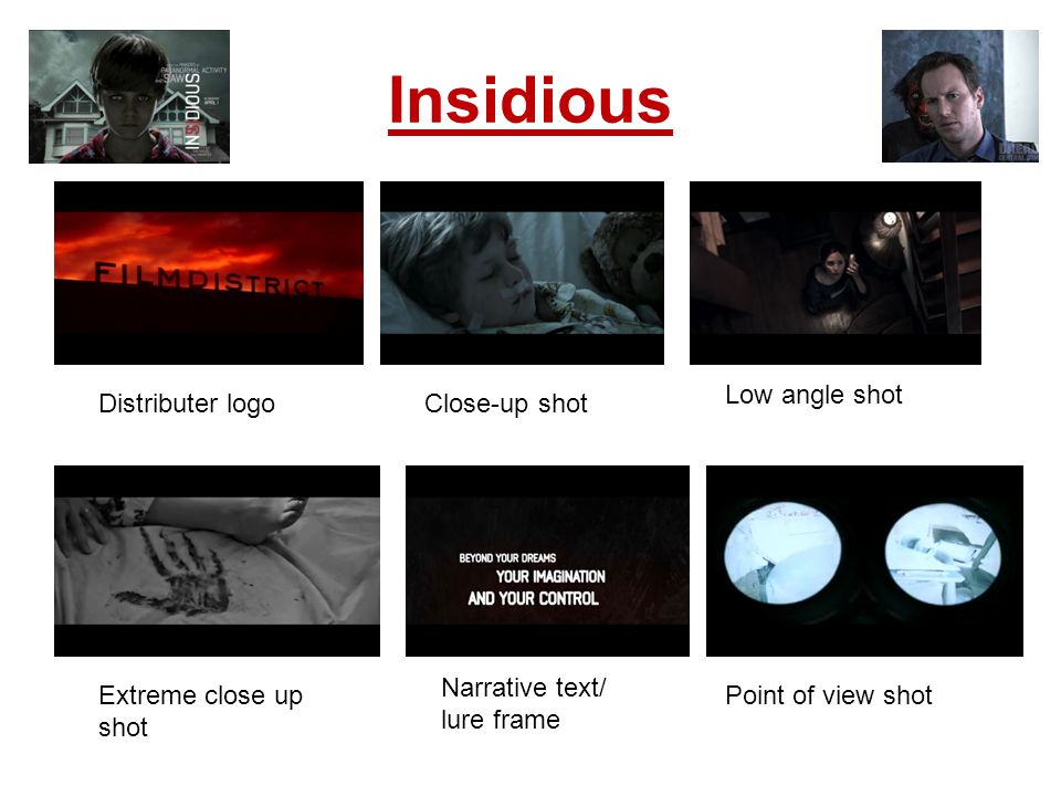 Insidious Distributer logoClose-up shot Low angle shot Extreme close up shot Narrative text/ lure frame Point of view shot