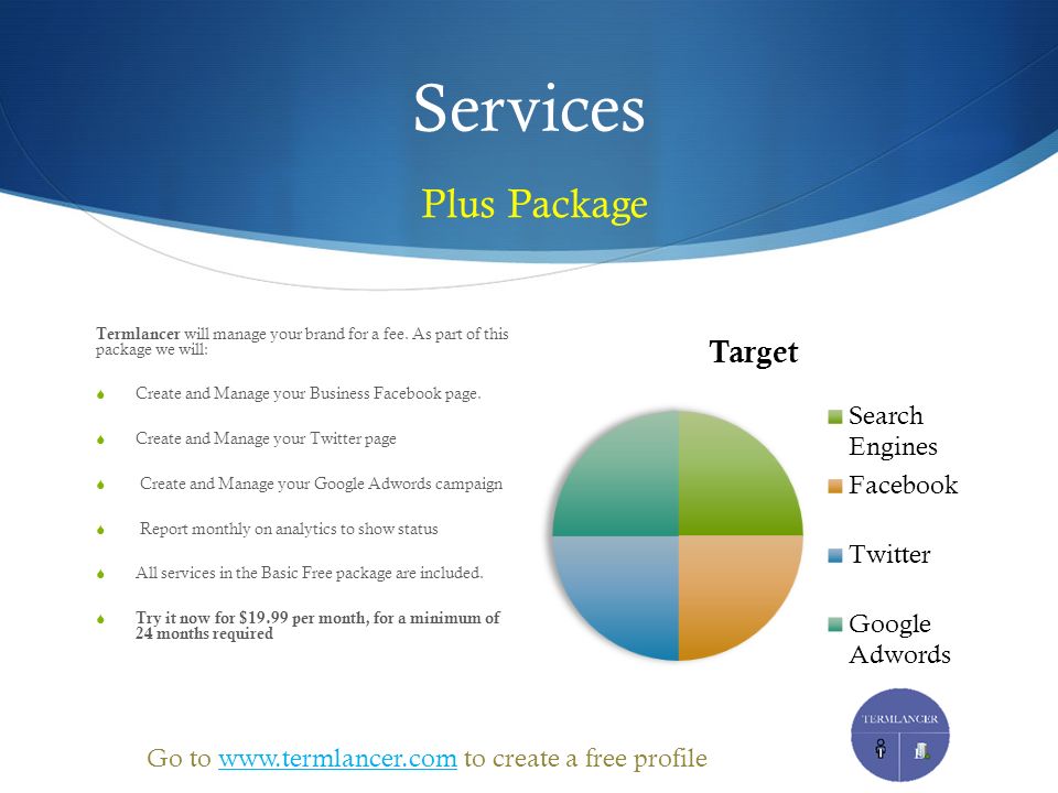 Services Termlancer will manage your brand for a fee.