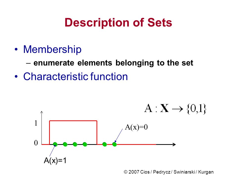 © 2007 Cios / Pedrycz / Swiniarski / Kurgan Description of Sets Membership –enumerate elements belonging to the set Characteristic function 1 0 A(x)=0 A(x)=1