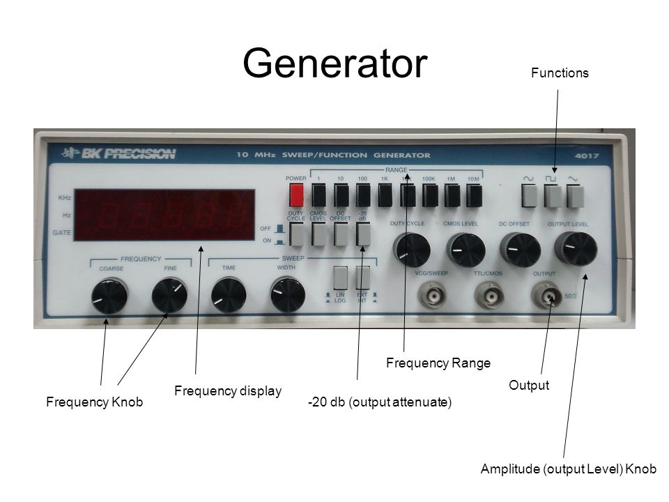 Generating functions. Генератор частот. Генератор VFG-72110. Output Frequency. Дельта Генератор для лото.