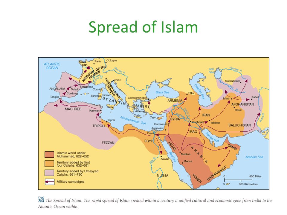Spread of Islam