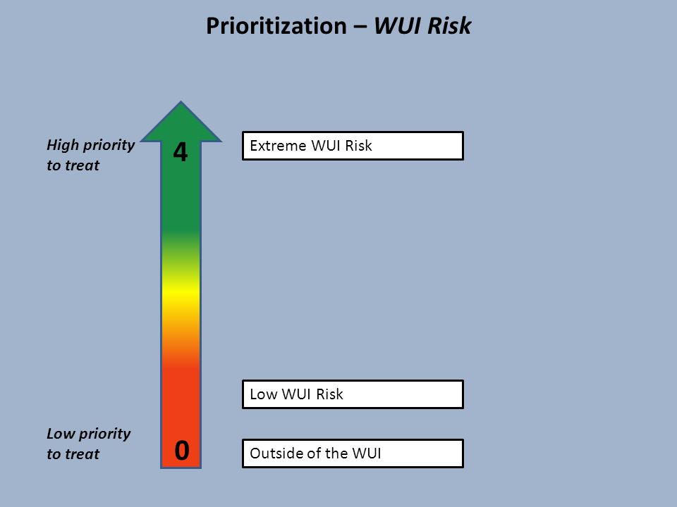 Prioritization – WUI Risk High priority to treat Low priority to treat Extreme WUI Risk Low WUI Risk Outside of the WUI 0 4