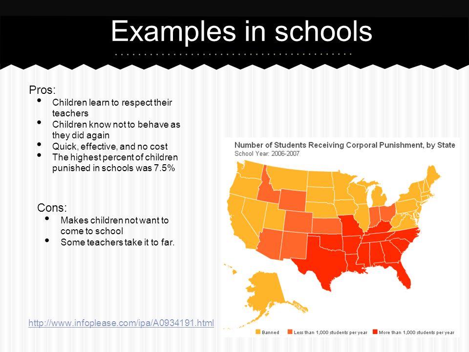 corporal punishment examples in schools Corporal punishment in u. S. Schools time.