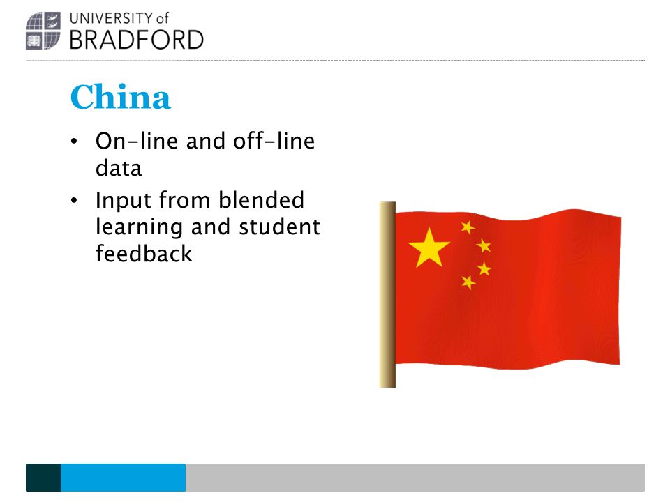 China On-line and off-line data Input from blended learning and student feedback