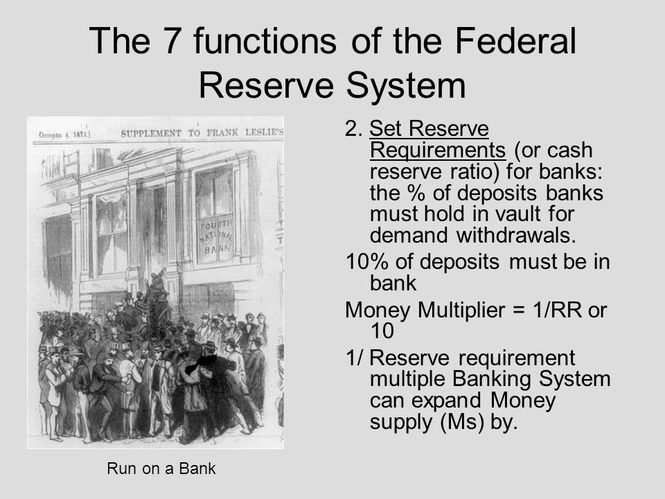The 7 functions of the Federal Reserve System 2.
