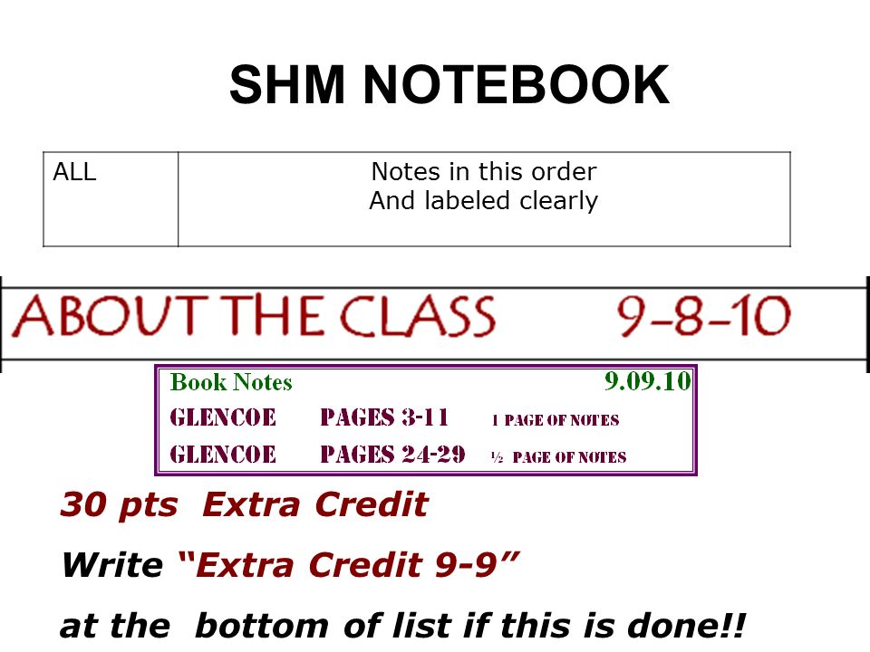 SHM NOTEBOOK ALLNotes in this order And labeled clearly 30 pts Extra Credit Write Extra Credit 9-9 at the bottom of list if this is done!!