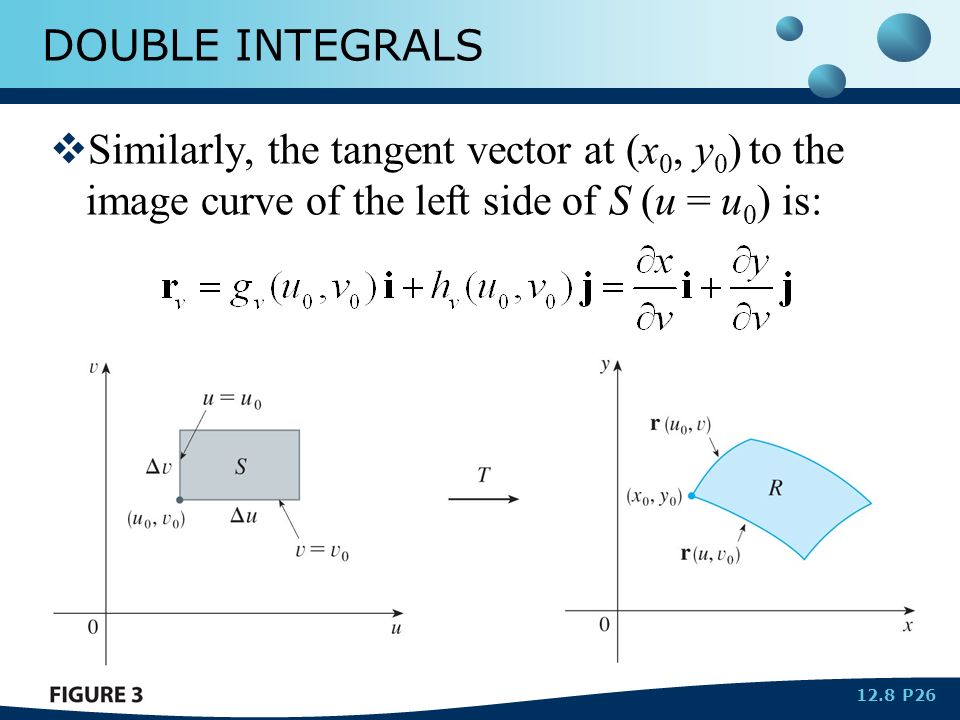 Section 12 8 Change Of Variables In Multiple Integrals Ppt Download