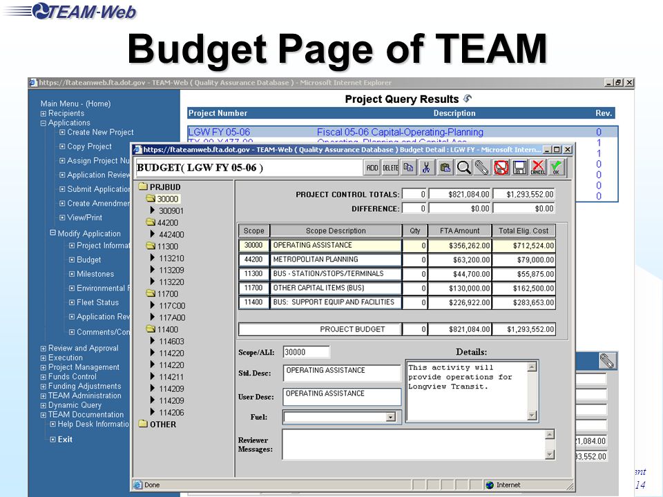FTA Office of Program Management 14 Budget Page of TEAM
