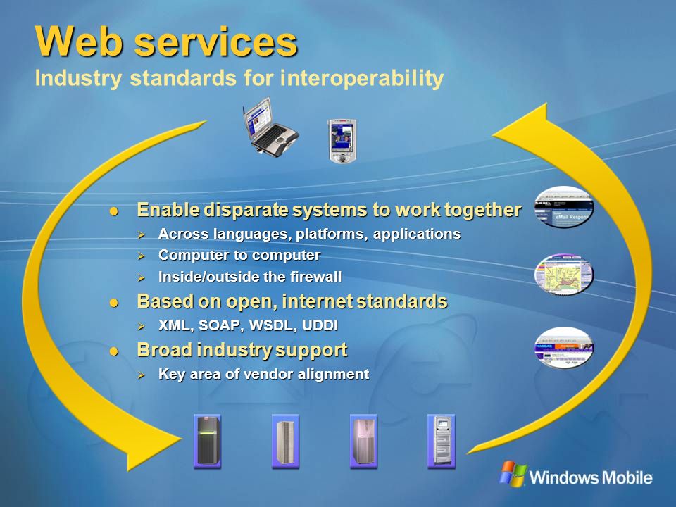 Web services Industry standards for interoperability Enable disparate systems to work together Enable disparate systems to work together  Across languages, platforms, applications  Computer to computer  Inside/outside the firewall Based on open, internet standards Based on open, internet standards  XML, SOAP, WSDL, UDDI Broad industry support Broad industry support  Key area of vendor alignment